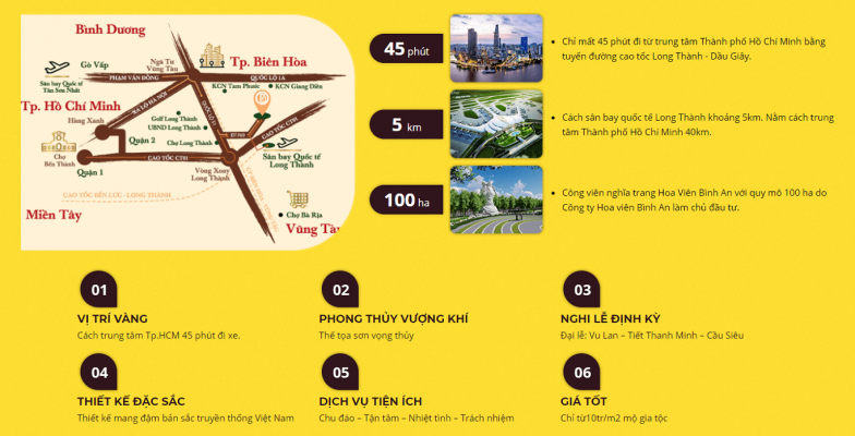 Vị trí tiện ích dự án hoa viên bình an
