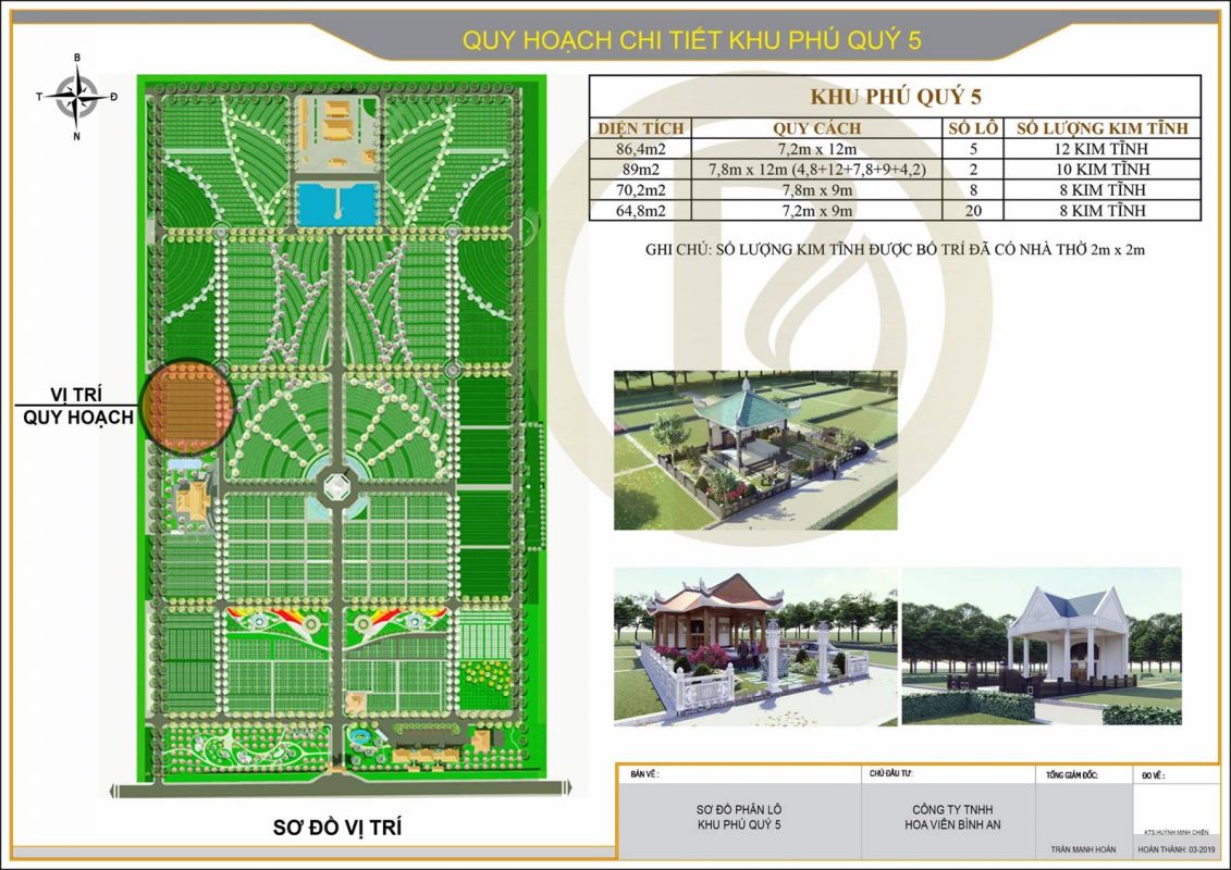 Quy hoạch chi tiết khu Phú Quý 5